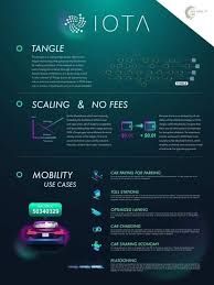 iota cryptocurrency how to buy