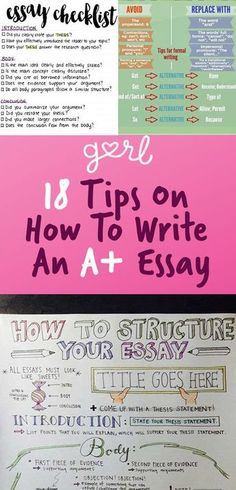 Essay on first day of school