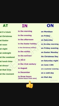 410 Ideas De Cosas útiles Expresiones En Ingles Como Aprender Ingles Basico Vocabulario Ingles Español