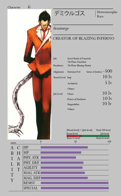 61 best overlord anime images on pinterest anime art anime love