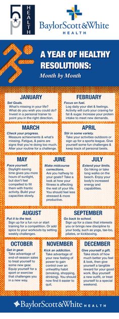 Healthy Weight Chart for Men Fitness \ Health Pinterest - healthy weight chart for women Healthy Weight Chart for Men Fitness \ Health Pinterest - healthy weight chart for women