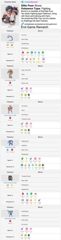 27 best fighting type pokemon images pokemon type let s go pikachu weakness chart