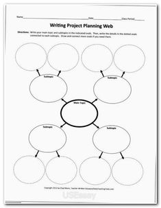 English Composition Essay Business Essay Writing Service also Modest Proposal Essay Examples Division And Classification Essay Samples Example Of How To Write A Thesis For A Persuasive Essay