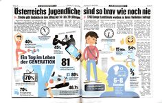 Zeitungsartikel partnersuche