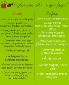 Dieta para baixar o triglicerides Dieta para baixar o triglicerides