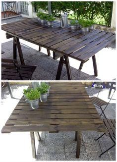 möbel für holzpaletten im freien palettenmöbel outdoor tisch aus paletten paletten repinned by wwwparkettdirektnet alte 207 besten diy gartengestaltung bilder auf pinterest möbel für holzpaletten im freien palettenmöbel outdoor tisch aus paletten paletten repinned by wwwparkettdirektnet alte 207 besten diy gartengestaltung bilder auf pinterest