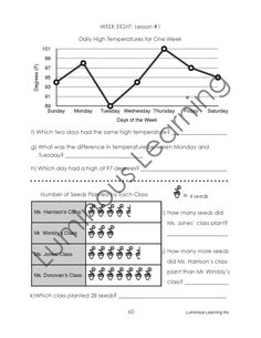 plan of writing essay definition