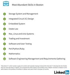 Best resume writing service boston