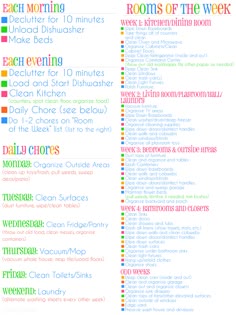 cleaning schedule template for care homes
