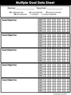 Data Collection Form Template Hope You Find These Sheets Free Special Education Data Sheets Editable