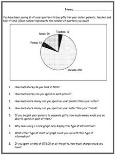 teach your kids about charts and graphs with these math worksheets charts and graphs worksheets for middle school