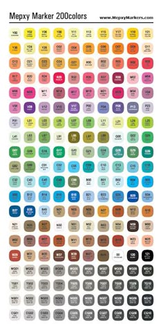 Fabric Markers Vs Acrylic Paint Fabric Markers Vs Acrylic Paint