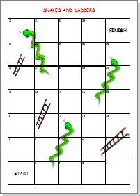 snakes and ladders editable