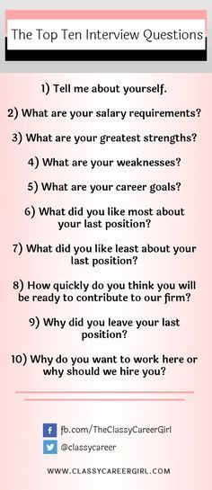 How To Ace A Second Interview (Questions Example Answers Included
