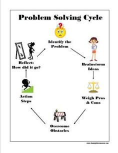 chart example with p solutions problems Build Learning Kids the in Minding Mind: Character chart example with p solutions problems Build Learning Kids the in Minding Mind: Character