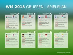 Fußball em liste