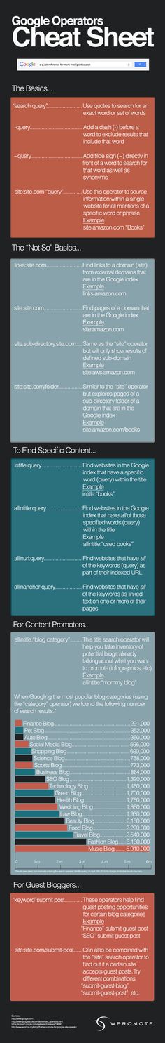 56 best Google images on Pinterest Tools, Learning and Educational - spreadsheet google formulas 56 best Google images on Pinterest Tools, Learning and Educational - spreadsheet google formulas