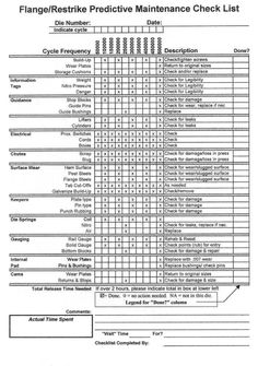 preventative maintenance checklists