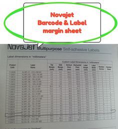 Barcode Label for Food Packaging with All Details | Food packaging, Barcode labels, Retail software