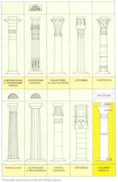 54 Ancient Ideas Ancient Ancient Egypt Ancient History 54 Ancient Ideas Ancient Ancient Egypt Ancient History