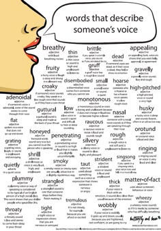 A Modest Proposal Essay Topics A Useful Cutout And Keep For Writers Words That Describe Someones Voice Via Writersartists Amwriting Pictwittercompxfpzdpu Healthy Foods Essay also Topics For High School Essays Image Result For Verb Examples English Grammar Writing Writing English Essay Questions