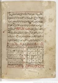 خواص الوفق المسدس Dualar Arkeoloji Sanat