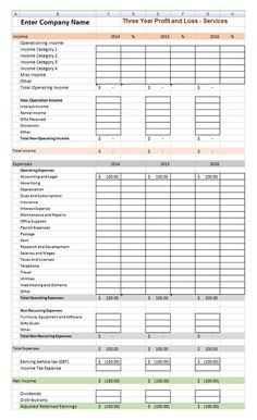 excel spreadsheet profit and loss templates