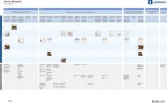 22 best service blueprint images experience map service blueprint blueprint services