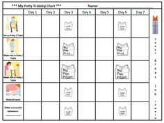 111 best printable reward charts template images on pinterest