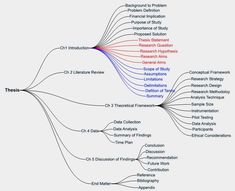 Master thesis web security