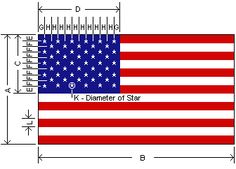 us flag template