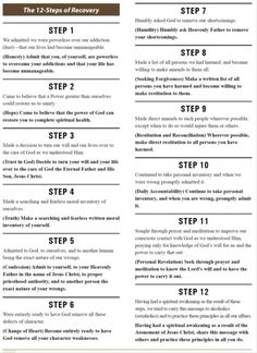 Therapy Worksheets, Detox, Relapse Prevention, Addiction Recovery Worksheets