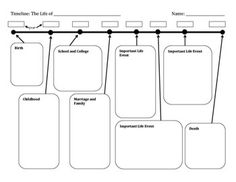 my life time line template k 5 computer lab technology lesson