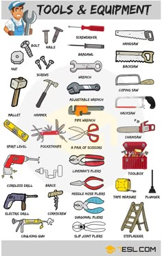 0shares Learn Tools Vocabulary in English through Pictures and Examples. A tool is any physical item that can be used … French Lessons