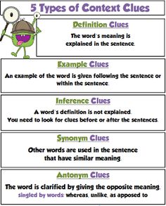 115 best context clues images reading comprehension reading context clues definition