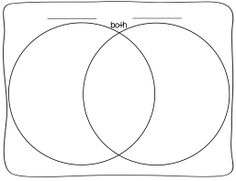 venn diagram printable can be used for students to compare and venn diagram reproducible