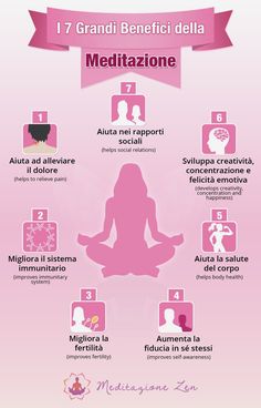 meditazione guidata del sonno e della perdita di peso