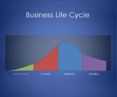 59 best business powerpoint templates images powerpoint designs for microsoft powerpoint
