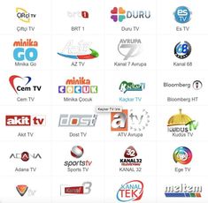 İngilizce Sayılar 100'e Kadar | Ingilizce, Anadili, Dil