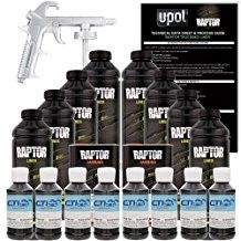Amazon Com U Pol High 5 Hvlp Grey Primer Aerosol Automotive
