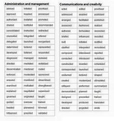 resume words working girl pinterest resume words resume