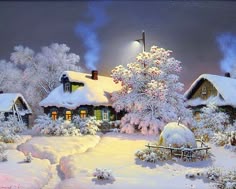 Winterlandschaften gemälde - Die besten Winterlandschaften gemälde analysiert!