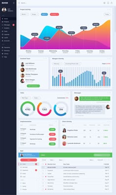 237 best dashboard ui images dashboard ui ui design dashboard design website dashboard design