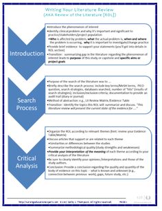 Literature review on creative writing