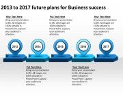 13 best product roadmaps images timeline powerpoint presentation