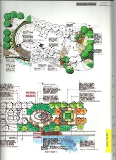 Landscape Architecture Master Plan master plan | landscape architecture | pinterest | master plan Landscape Architecture Master Plan master plan | landscape architecture | pinterest | master plan