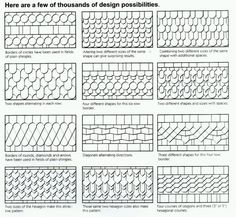 21 Best Cedar Shingles Images Shake Fancy Cut Western Red Cedar Shingle Pattern Ideas Patterns Pinterest Shingles Siding And