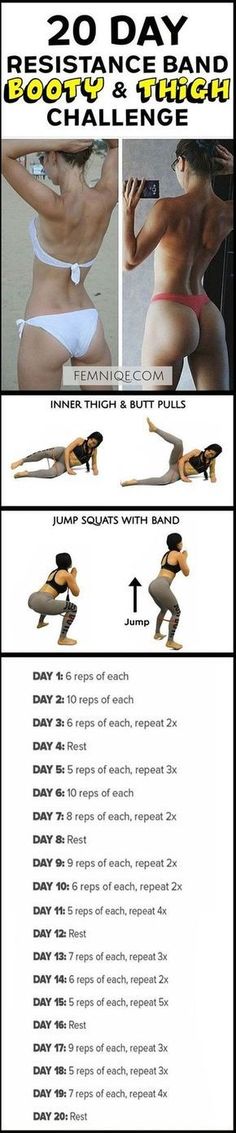 How To Get A Bigger Butt Workout Using Resistance Bands Bigger Butt Workout At Home How To Get A Bigger Butt Workout Using Resistance Bands Bigger Butt Workout At Home
