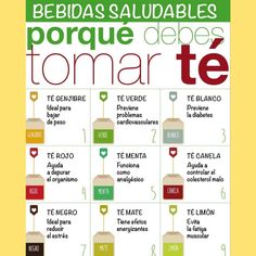 el té negro causa disfunción eréctil el té negro causa disfunción eréctil