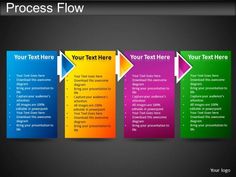 process flow template ppt